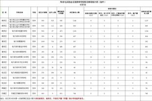 记者：若中超不改跨年赛制，参加亚冠精英联赛的球队将全年无休